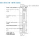 CP-120 - Servo Drive